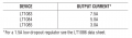 LT1083_84_85_comparisson.png