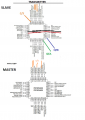 TRANSMITTER MASTER SLAVE SPI.png