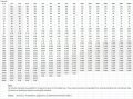 ESR-CHART-FROM-Sencore-LC77-manual.jpg
