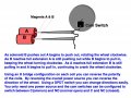 solenoid engine.jpg