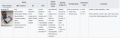 PP3_List of battery sizes - Wikipedia.png