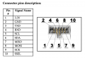 UEXT Connector Pin-out.png