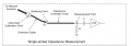 impedance_measurement.PNG