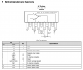 OPA541_pin configuration.png