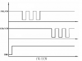 DM556- Direction Timing Chart.PNG
