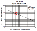 2N3904 input impedance again.PNG