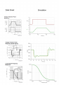 LM324_NS_graphS.png