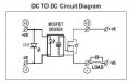 DCto DC.jpg