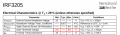 IRF3205_specs.png