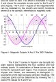 XY signwaves.jpg