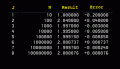 RandomAverage_20190403-1.gif