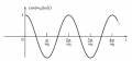 switched_cosine.png