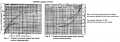 CD4xxx output current.png