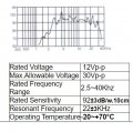 specification of piezo.jpg