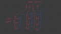 Three phase system for single phase loads_1.jpg