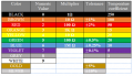 Resistor-color-code-chart.png