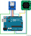 arduino videocamera.png
