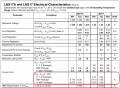 LM317_electrical_characteristics_current_limit.png