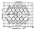 LA3600_5band_frequency_responce.png