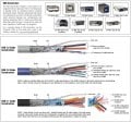 usb-cable-connector-adapter-l-com-best-of-wiring-diagram-for-usb-plug-in-usb-wire-diagram.jpg