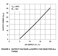 LM741_intersil_output_swing.png