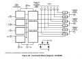 cd5053_function diagram.png
