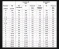 PVC pressure rating.png