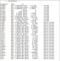 AC Analysis - Two-Stage Common-Emitter Amlifier - Negative Feedback.png