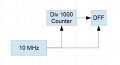 Div1000CounterDiagram.jpg
