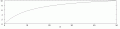 Parallel_50kpot_12.5k-2.gif