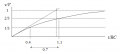 Capacitor.png