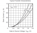mosfet0.2.PNG