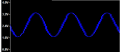 sinewave distortion.png
