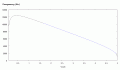 Astable555_Frequency-1.gif Astable555_Frequency-1.gif