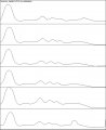 loannis_helab3_gel_lanes_plots.JPG