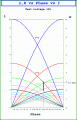 LR_From_Phase_and_Current-1a.gif