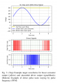 waveforms.PNG