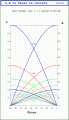 LR_From_Phase_and_Current-3.gif