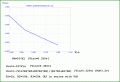 OpAmpZenerFeedback_20190811_064211.gif