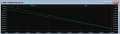 PNP_2N4403_VsatTest_20190825_152725.gif