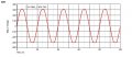 Flat Top Sine Wave.jpg