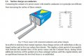surface charges on conductors.jpg