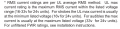 mg-g10-24r rating.png