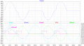 Voltage drop across TRIAC.png