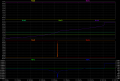 Strobe - TEST - XP - 001 plot.png Strobe - TEST - XP - 001 plot.png