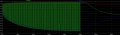 VVCProblem.jpg