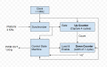 PWM_Converter.png