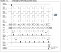 SPI MODES.jpg