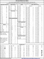 Alt Code Reference Sheet.jpg