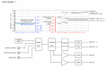 DRAF109 block diagram.png